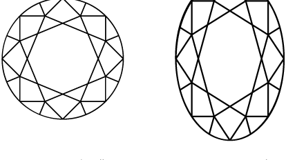 Ways to Enhance your Engagement Ring