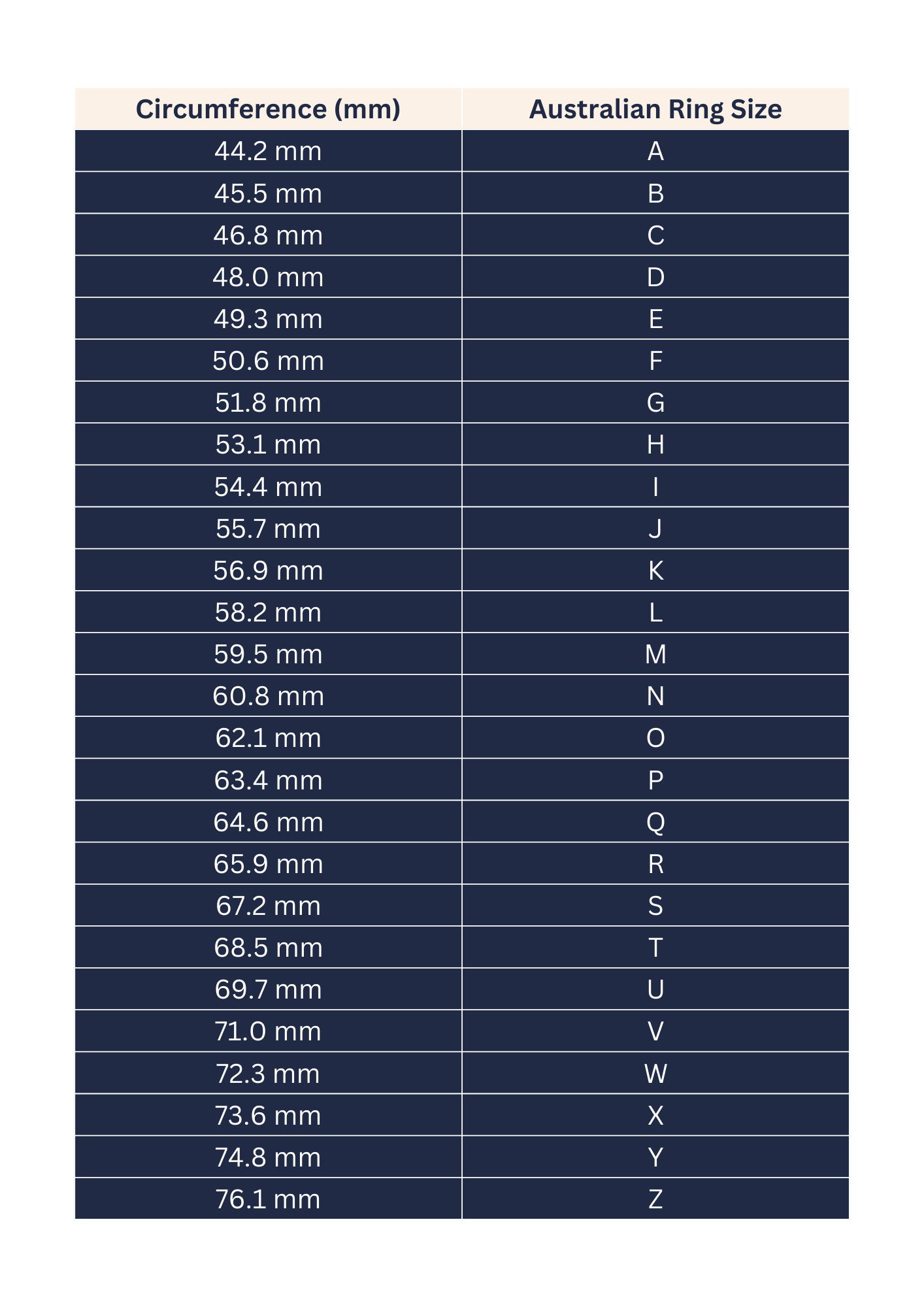 The Australian ring sizing guide so that you can determine your engagement ring size from home.